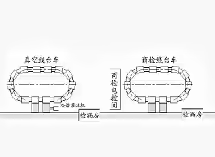 空调装配检测